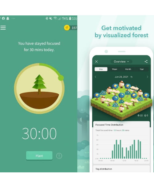 forest app productivity