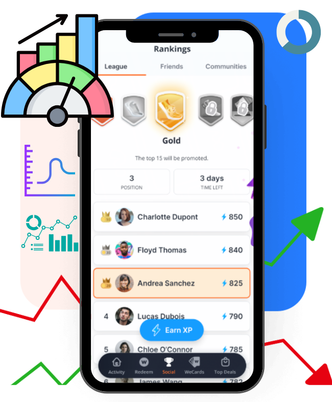 design sans titre app challenge