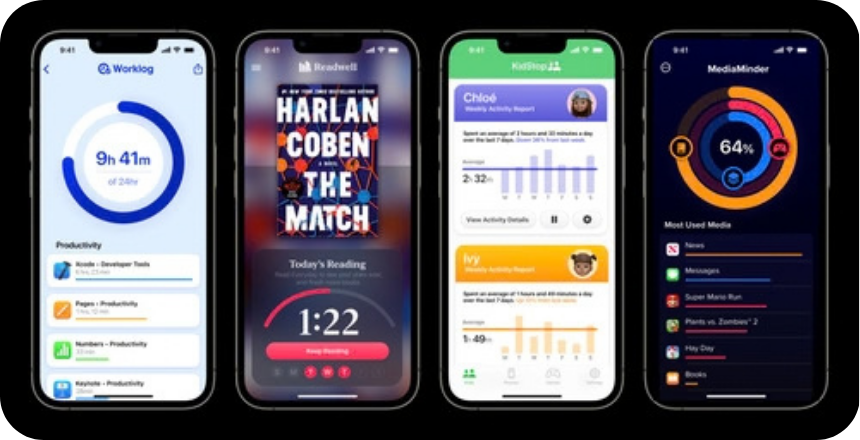 productivity app